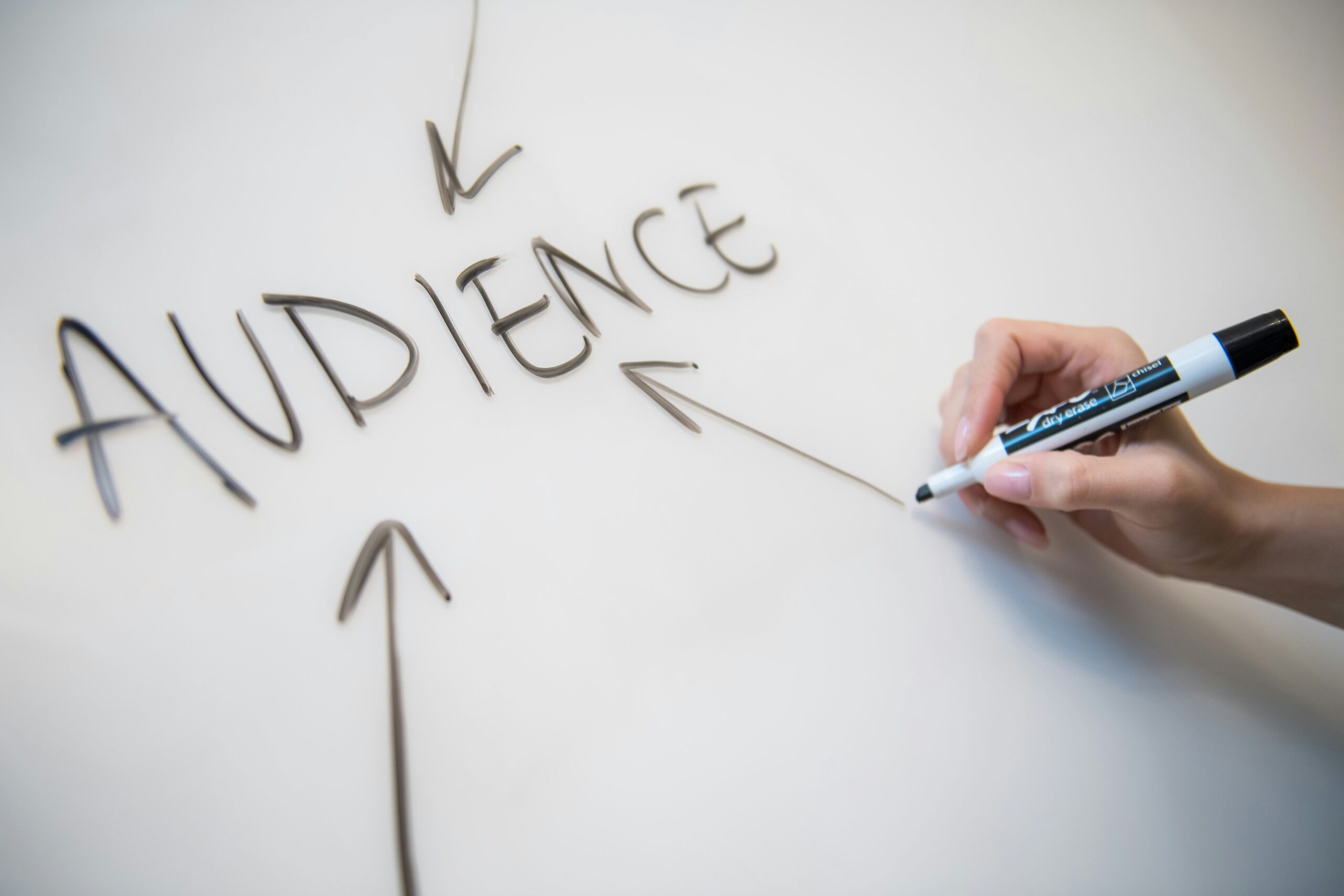 Target Audience, Meta’s Fact-Checking Changes: What You Need to Know, Diony
